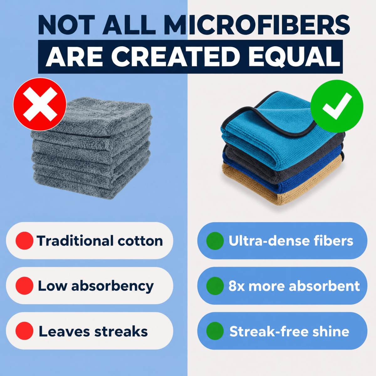 HEMIORES Cleaning Cloth